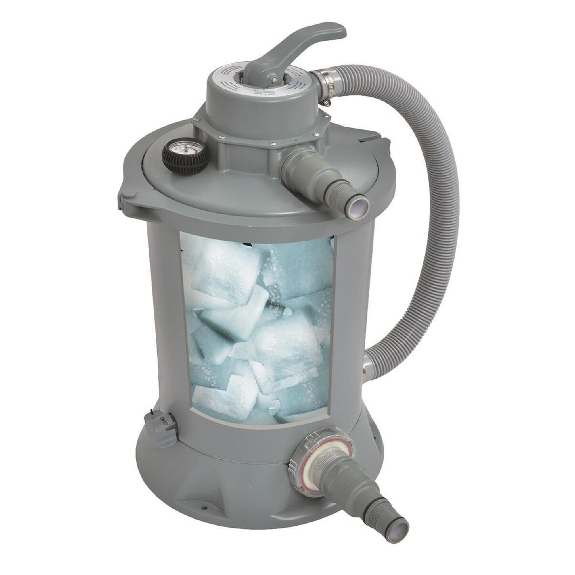 Blue Silk – Filtru pentru piscină supraterană 20 m³ cu vană 6 căi