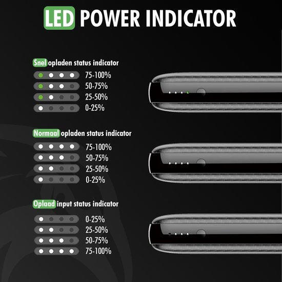 Batterie externe 10 000 mAh – 22,5 W – Sortie USB-C 7/7