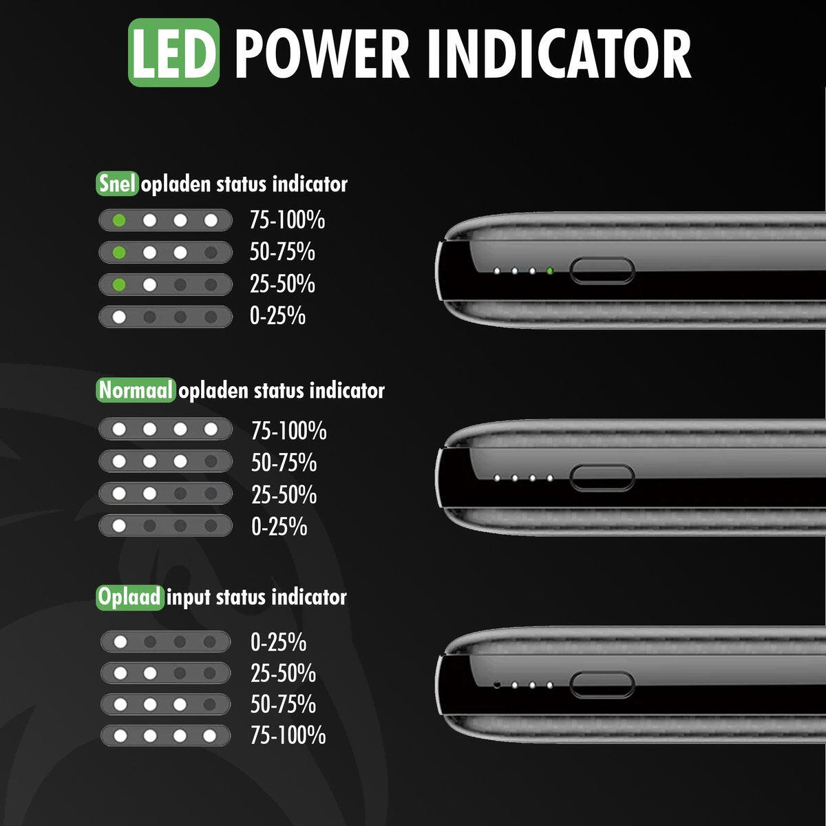 Batterie externe 10 000 mAh – 22,5 W – Entrées USB-C et Lightning 4/7