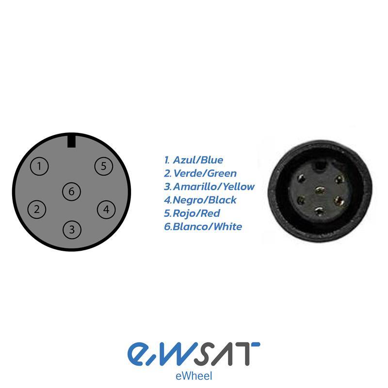 Cable bus display/controladora Waterproof 8mm a SM - 1/1 1,45M 3/5