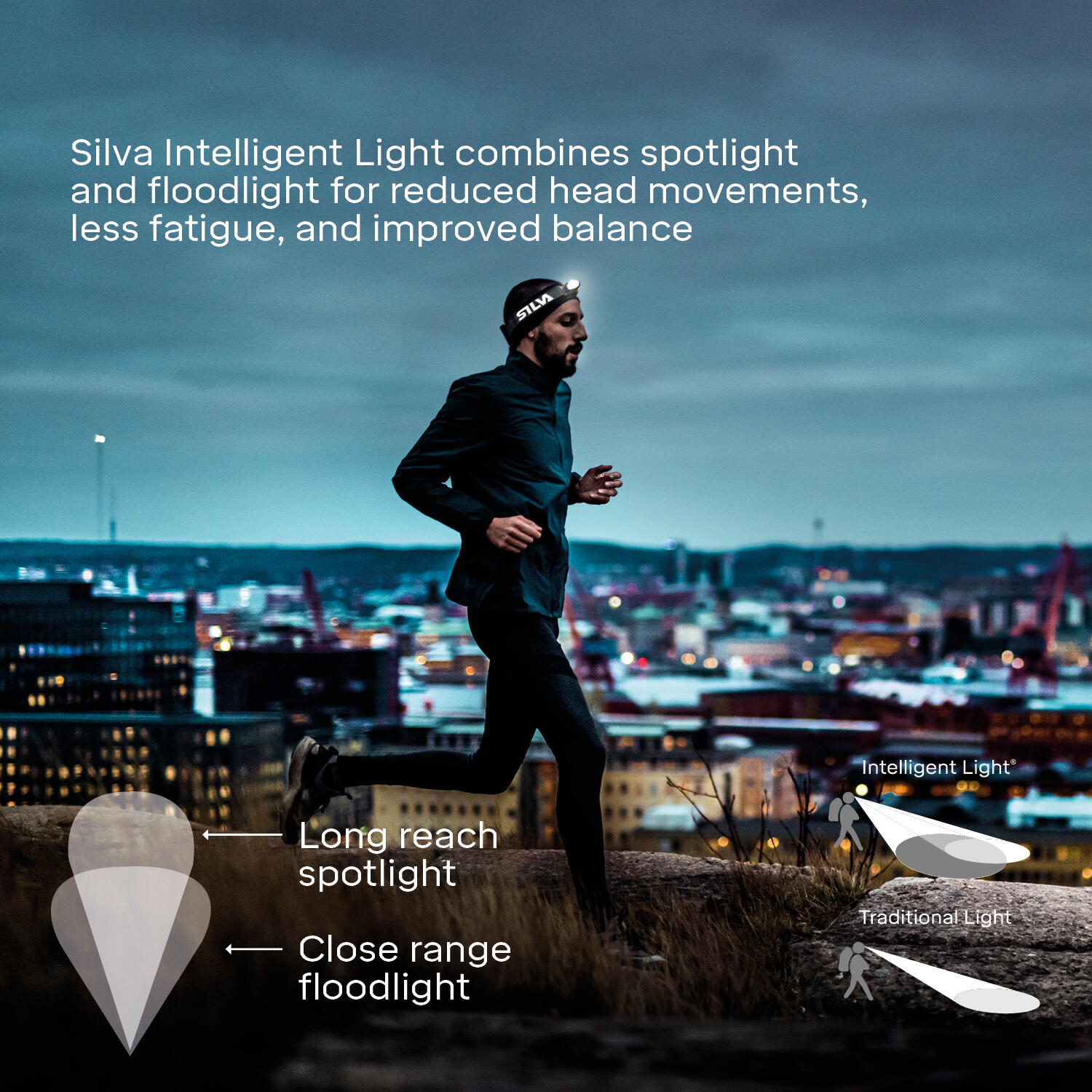 Silva Lampe frontale Explore 4 - Gris 7/7