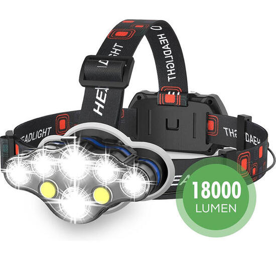 LED-Stirnlampe – wiederaufladbar – mit drehbarem Kopf