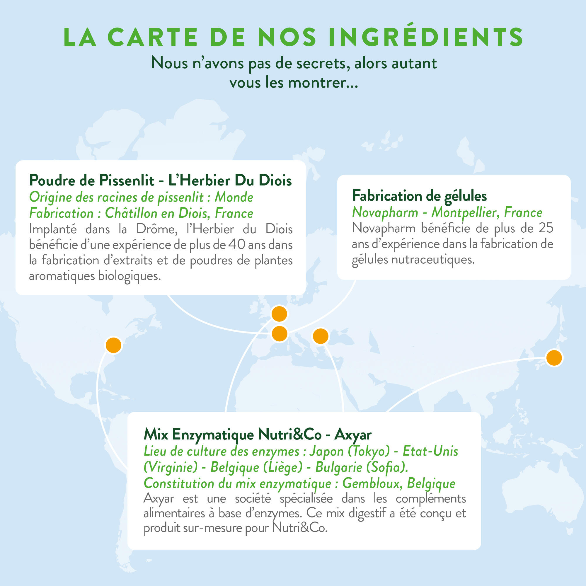 Enzymes Digestives Vegan - Intolérance au Lactose - 40 gélules 5/5