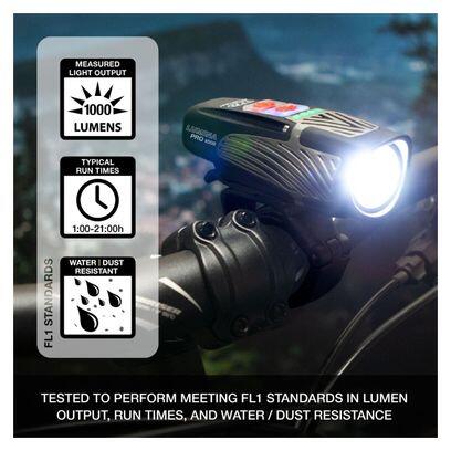 NiteRider Lumina Pro 1000 Front Light 2/6