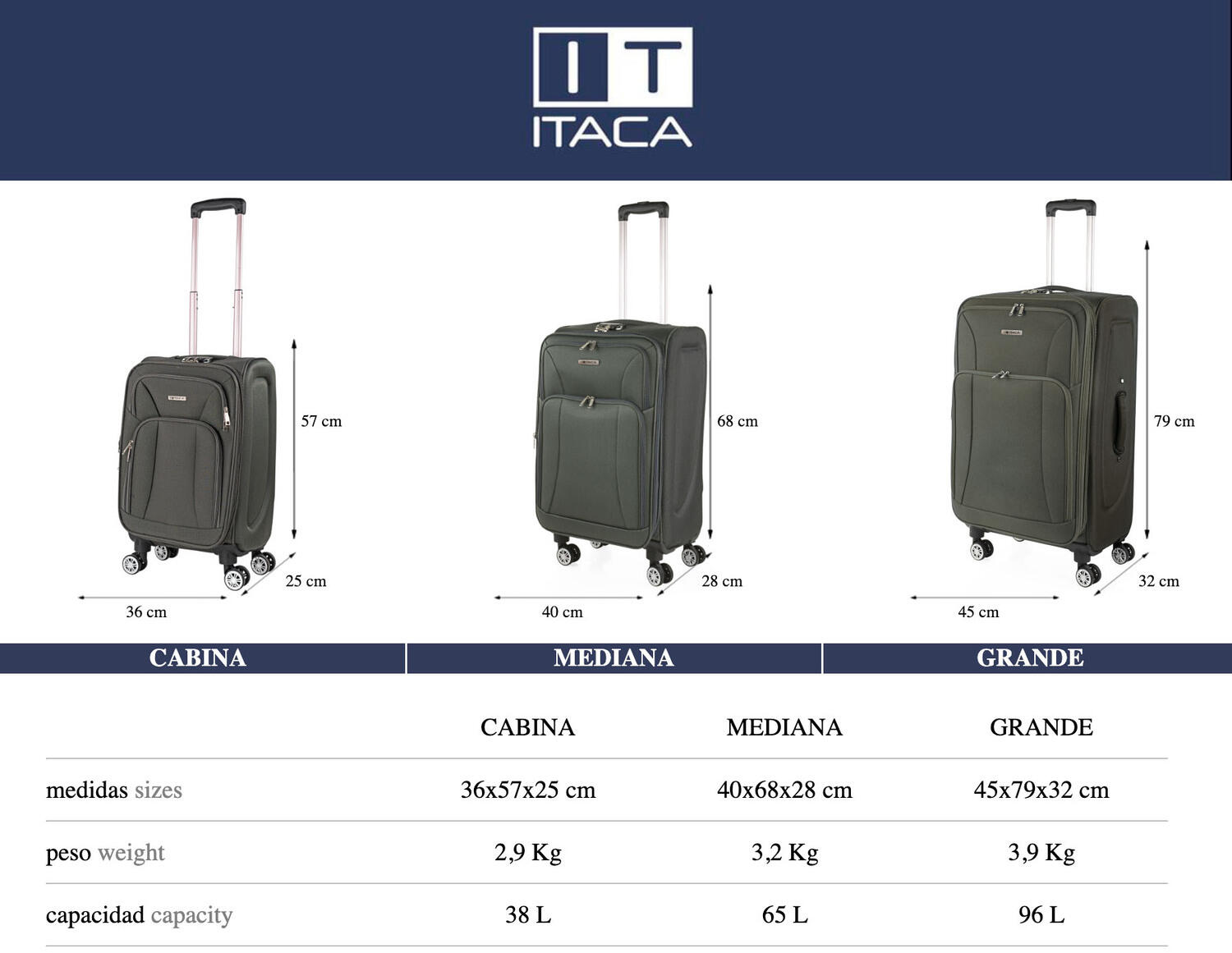 Juego De Maletas Semi-Rígidas Eva 65L Itaca Bergamo 40X68x28cm 6/7