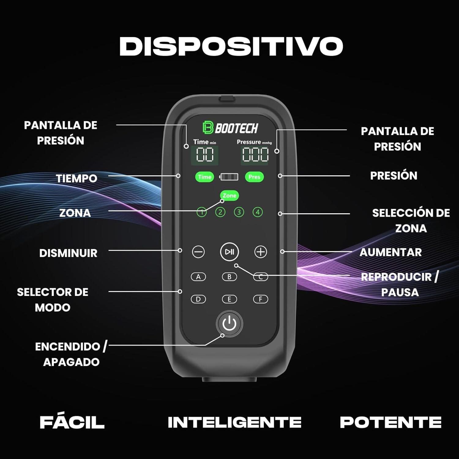 Pantalon de pressothérapie BT-GENIO sans fil – Appareil de massage 7/7