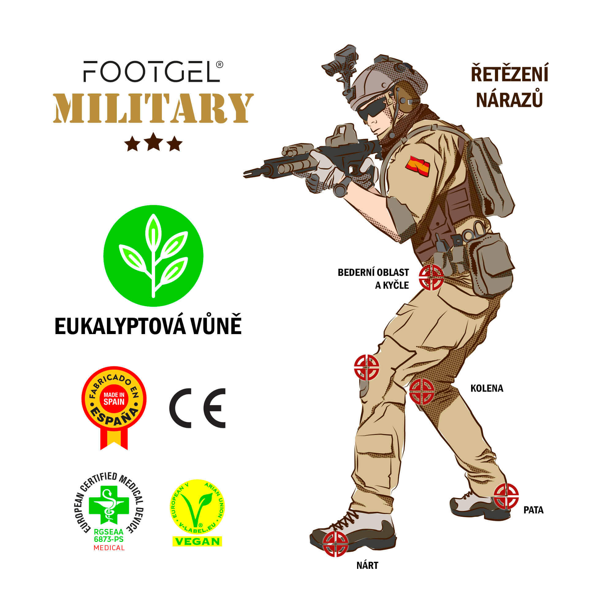 Suelas "militares FootGel 2/4