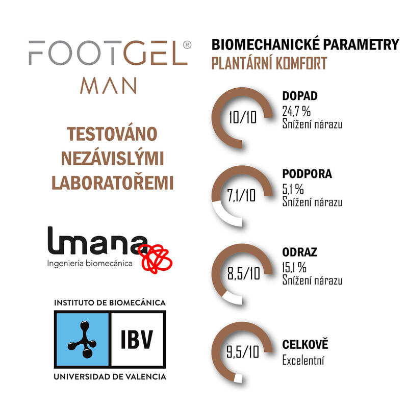 Vložky do bot FOOTGEL WALKING MEN