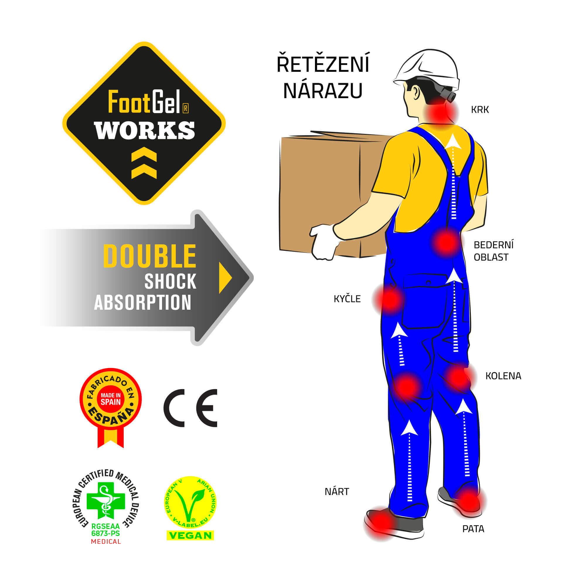 Vložky do bot FOOTGEL WORKS 3/5
