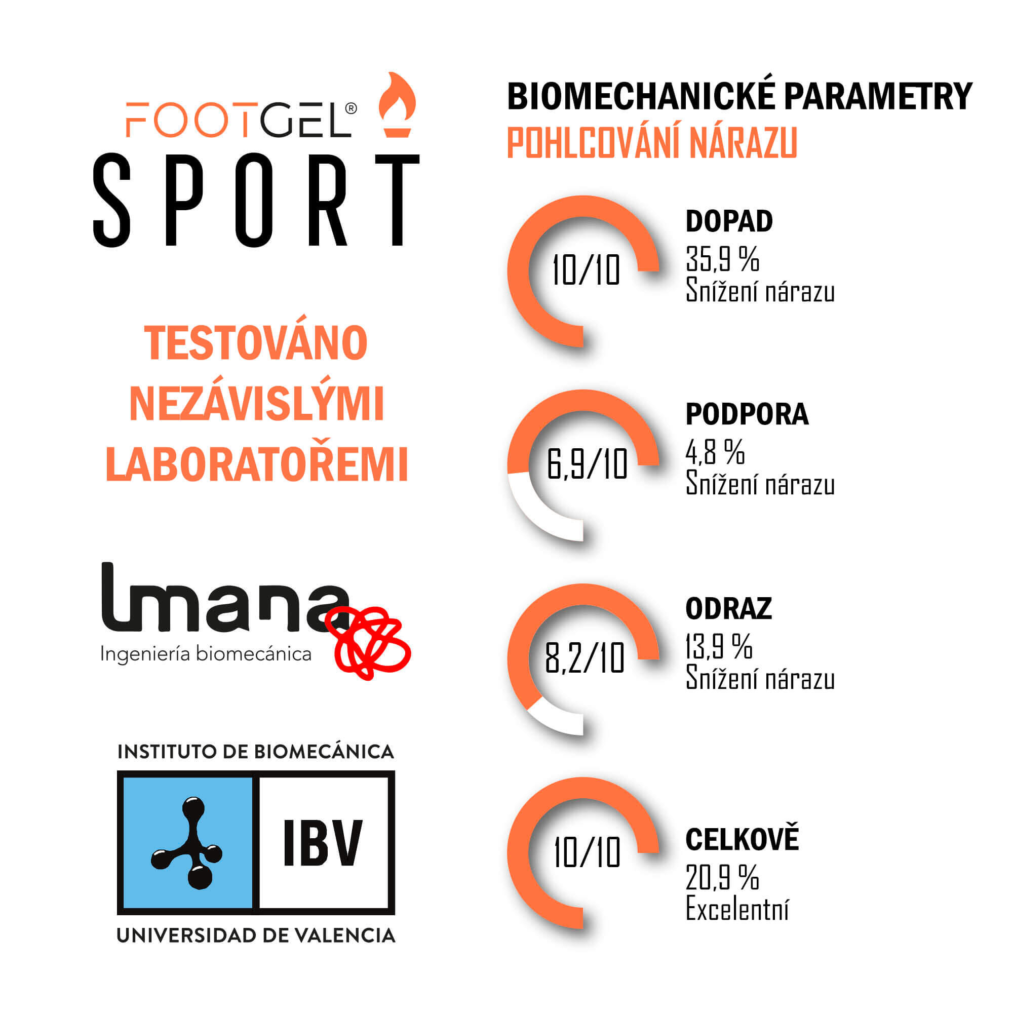 Einlegesohlen MultiSport - Orangenduft - Orange 3/5