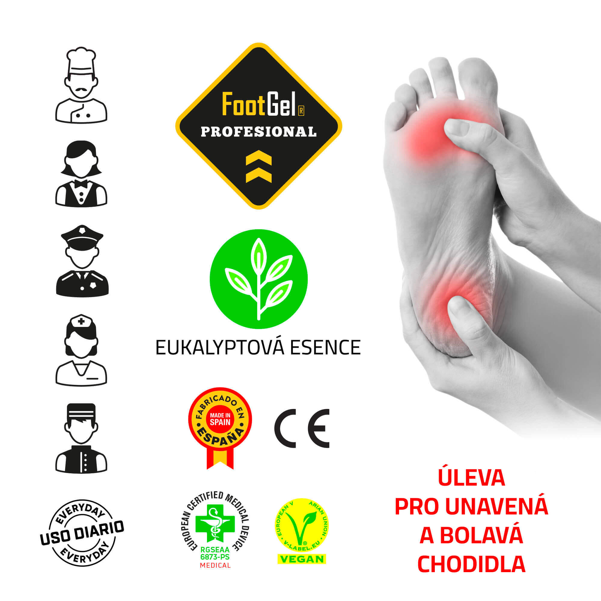 Semelles "Professional" FootGel 3/4