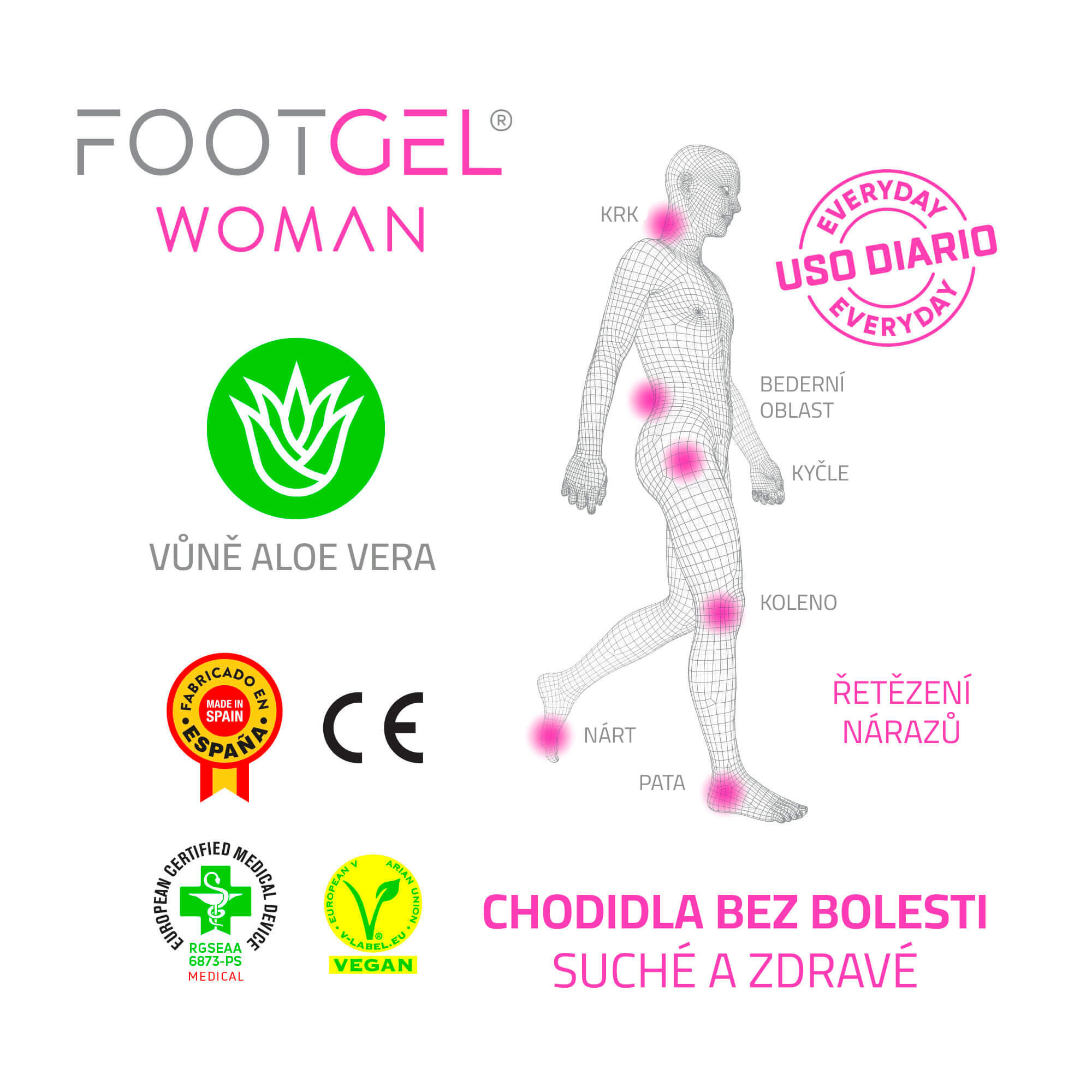Vložky do bot FOOTGEL WALKING 3/5