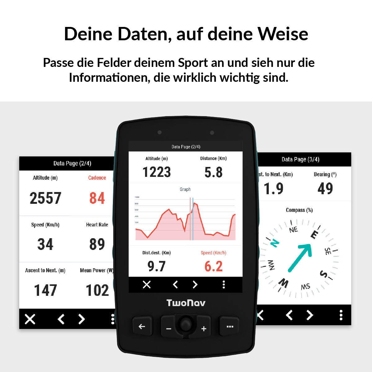 GPS Aventura 2 Plus (128 GB) + Karte Deutschland BKG Topo 1:25000 TwoNav 6/7