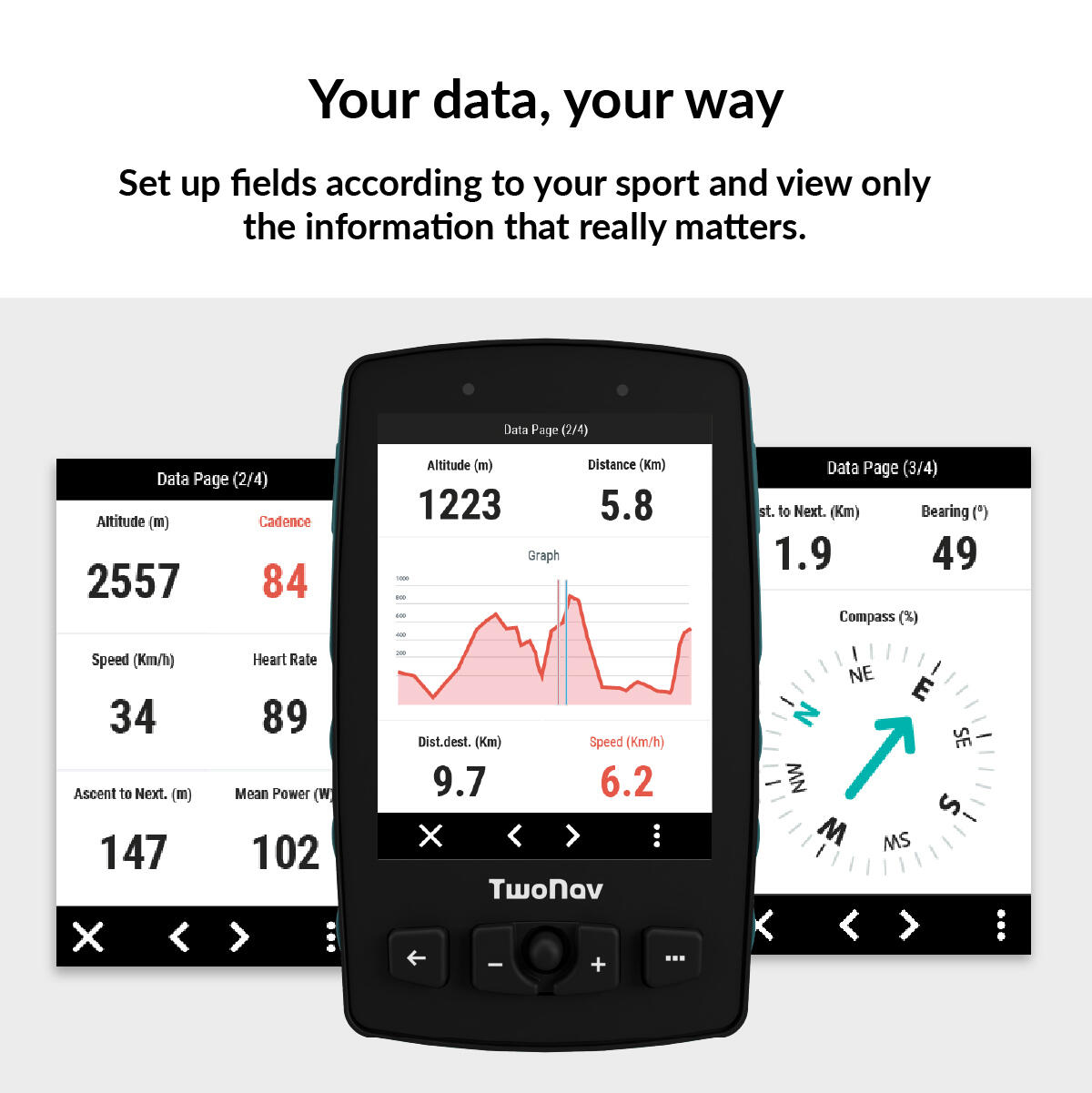 GPS Aventura 2 Plus (32 GB) TwoNav 6/7
