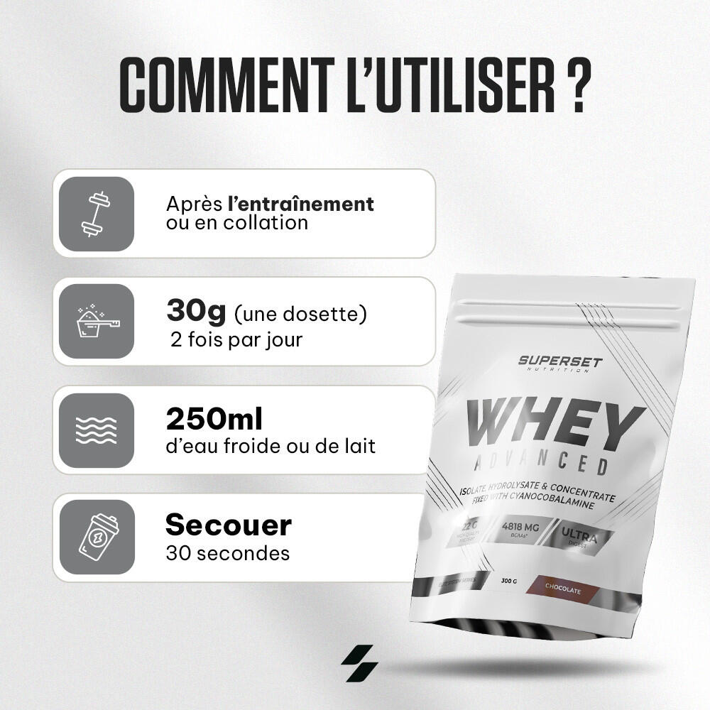 100% Whey Proteine Advanced (300g)