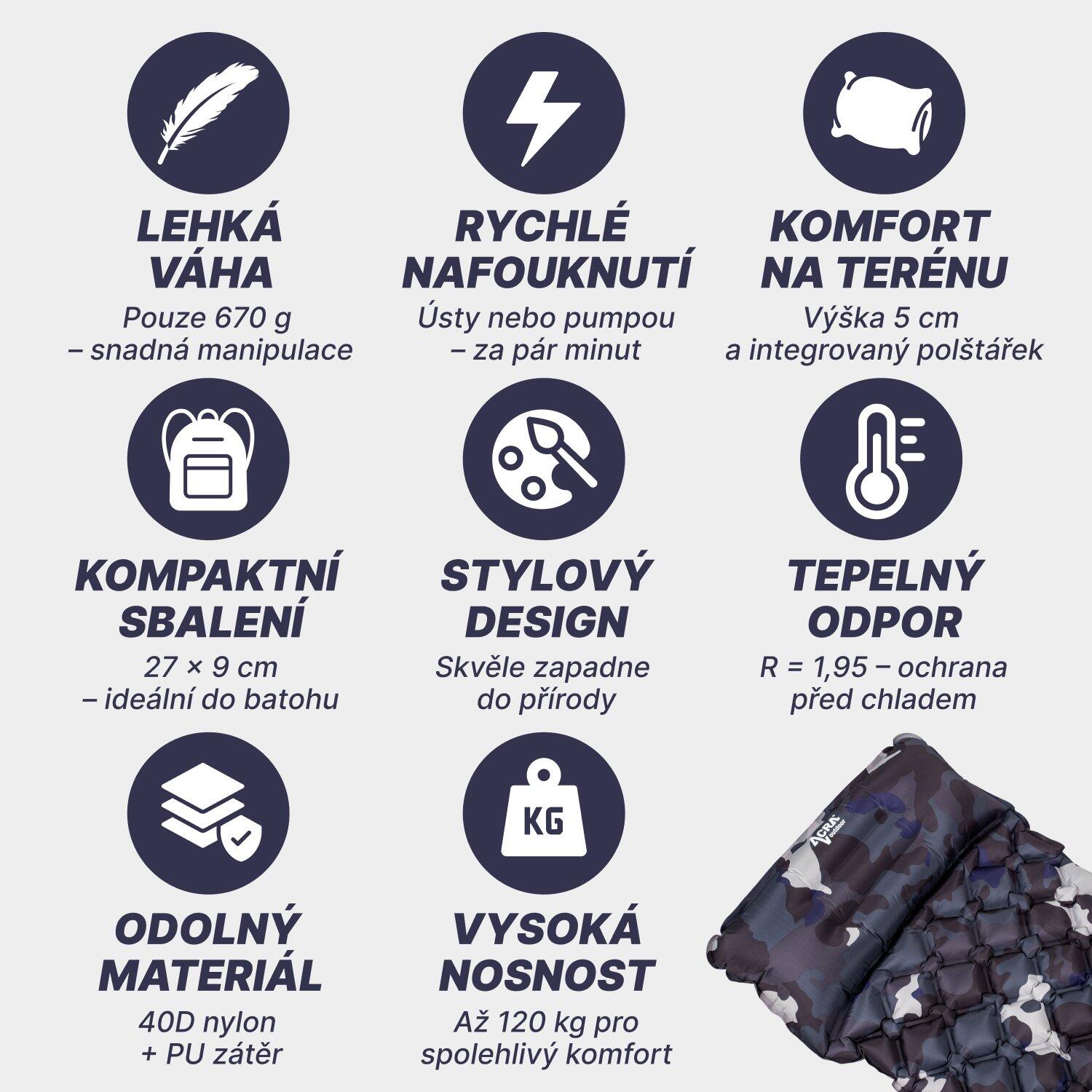 Nafukovací karimatka s polštářkem L140M 4/7
