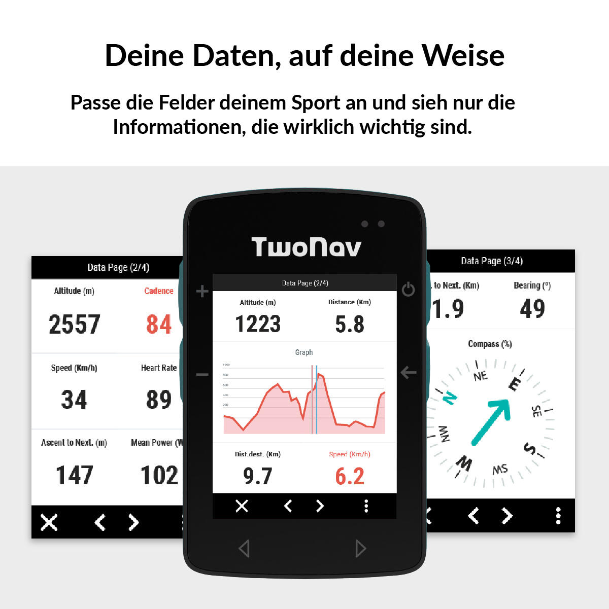 GPS Roc (32 GB) + Karte Deutschland BKG Topo 1:25000 TwoNav 6/7