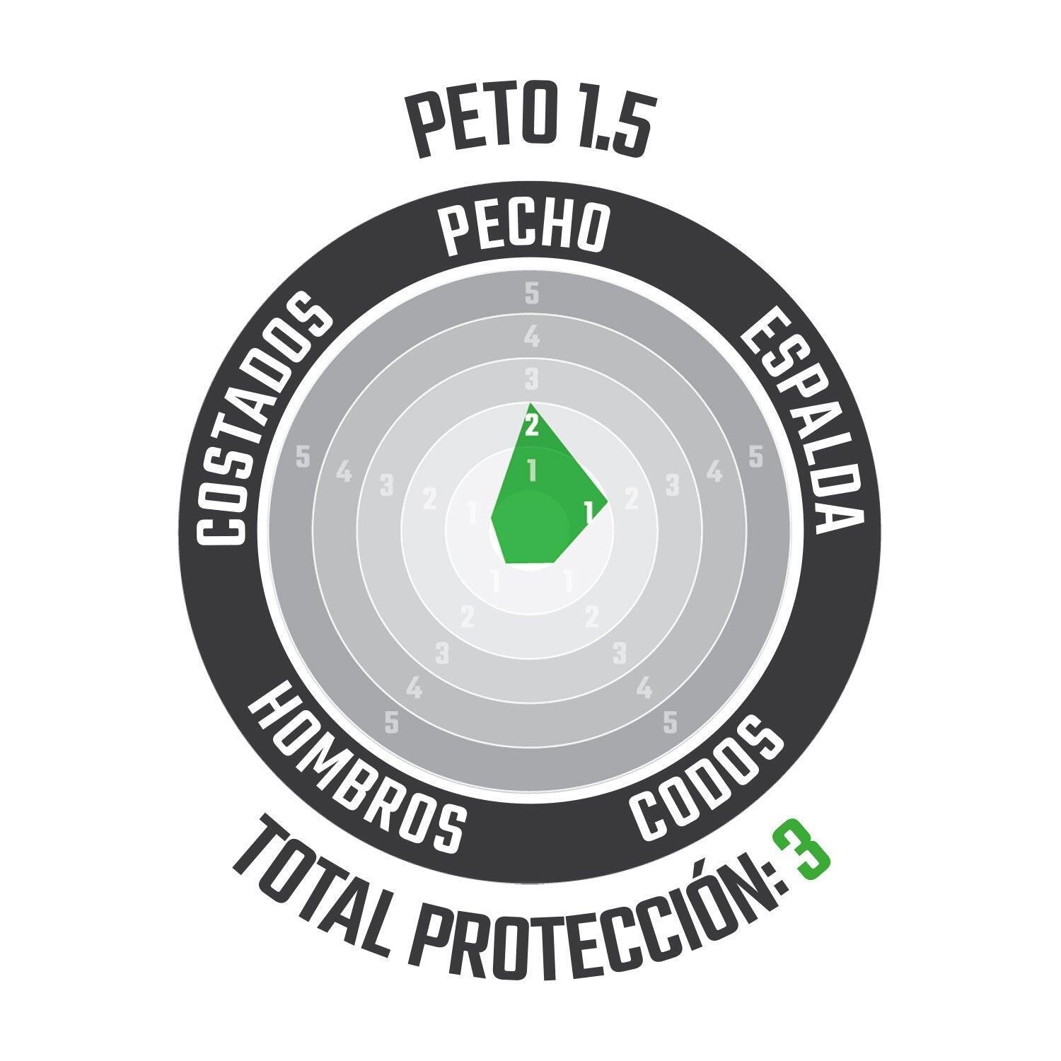 Colete de Proteção 1.5 5/7