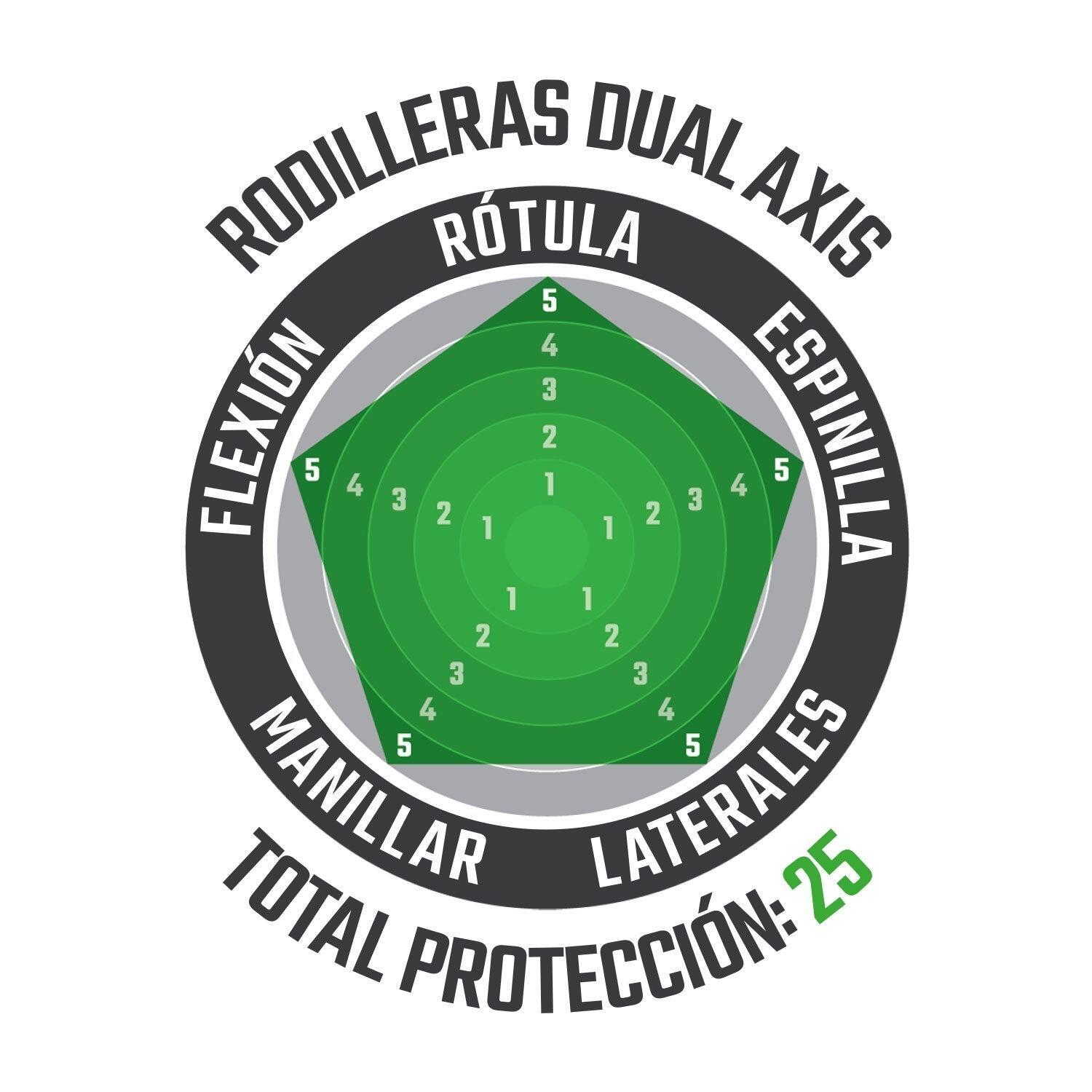 Joelheiras Dual Axis 5/8