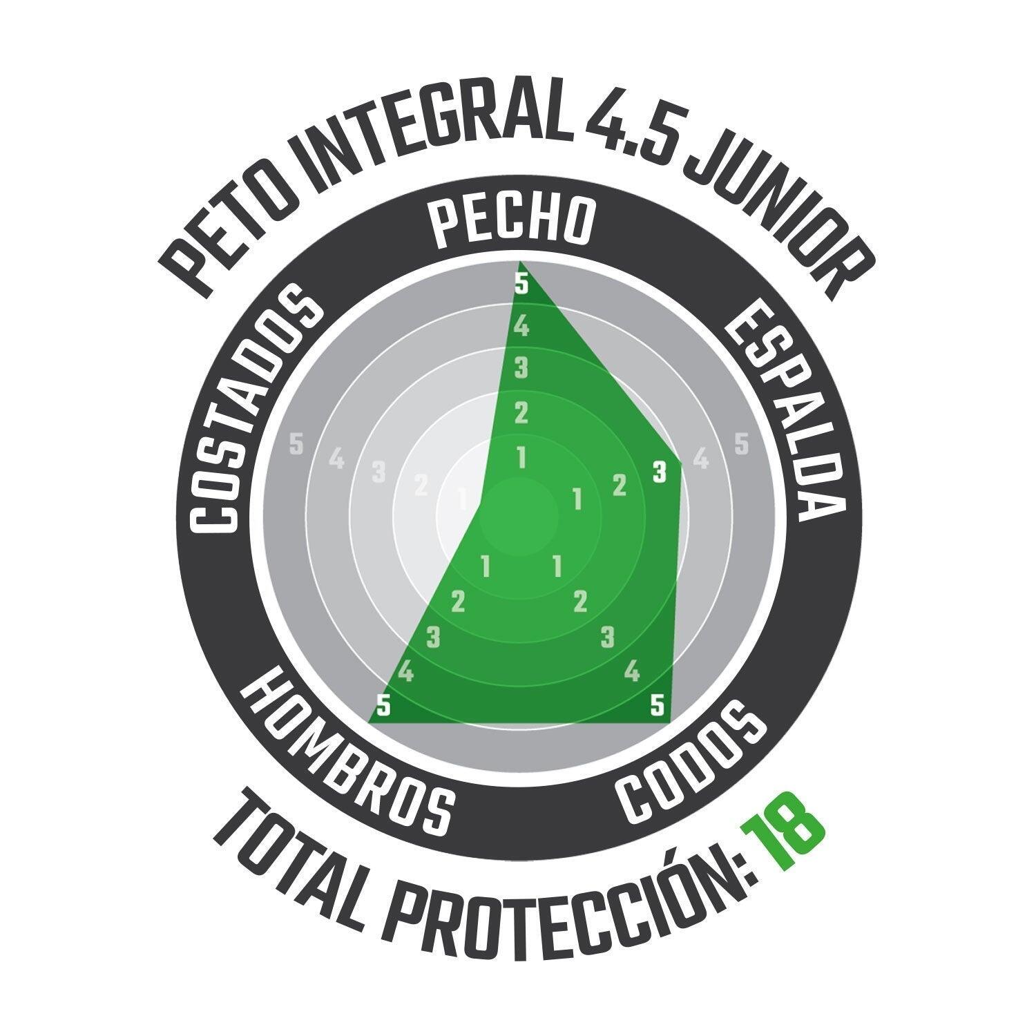 Colete de Proteção Integral 4.5 Jr 4/8