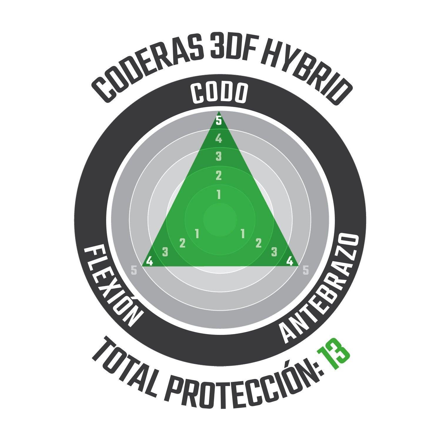 Almofadas de cotovelo Leatt 3df 6.0 hybrid 7/8
