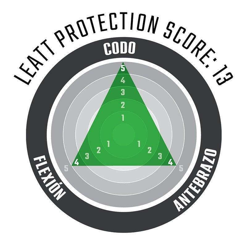 Almofadas de cotovelo Leatt 3df 6.0 hybrid 6/8