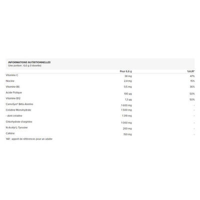 Pre-workout - c4 origineel (195gr) - aardbeien margarita