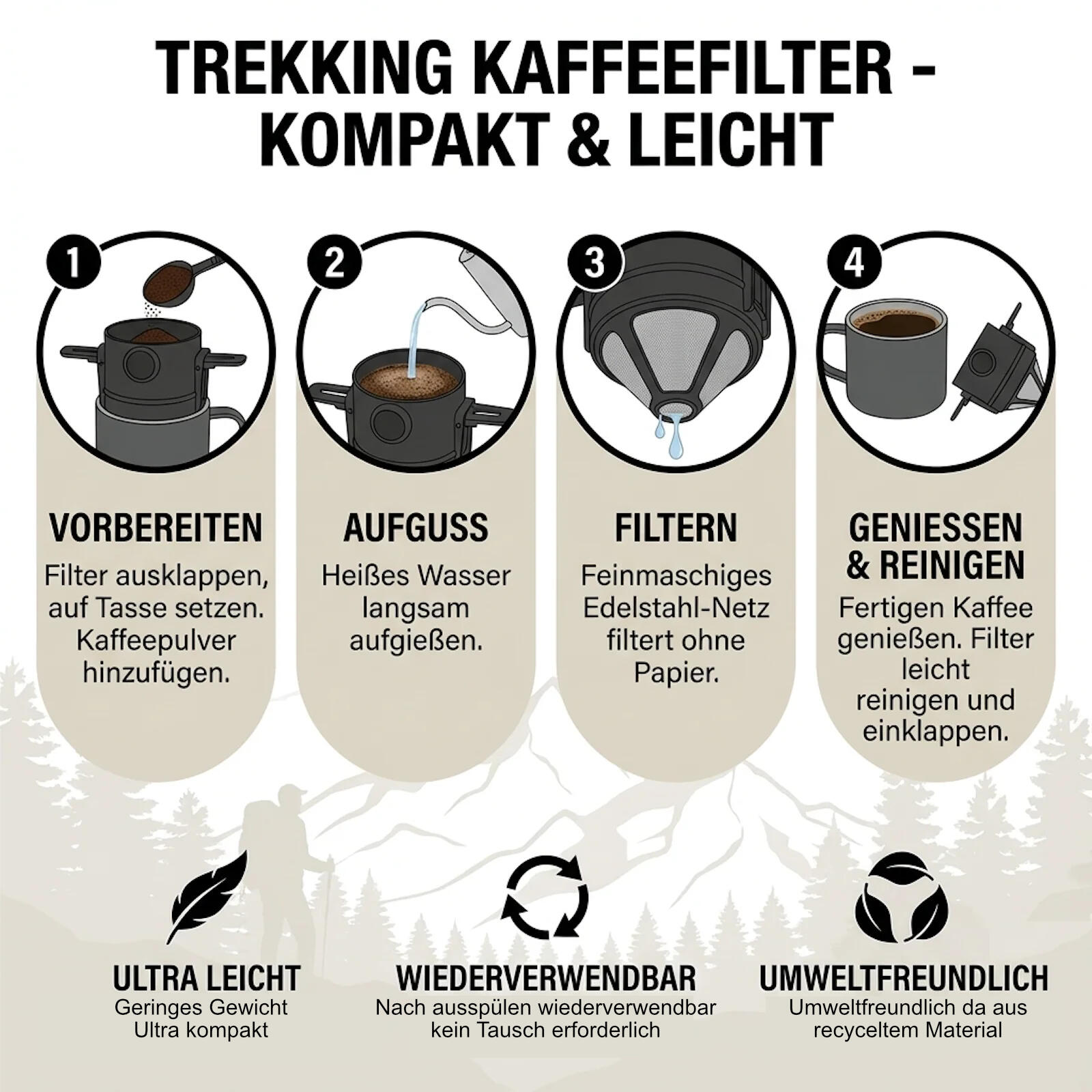 Kaffee Filter Becher Aufsatz Espresso 5/6