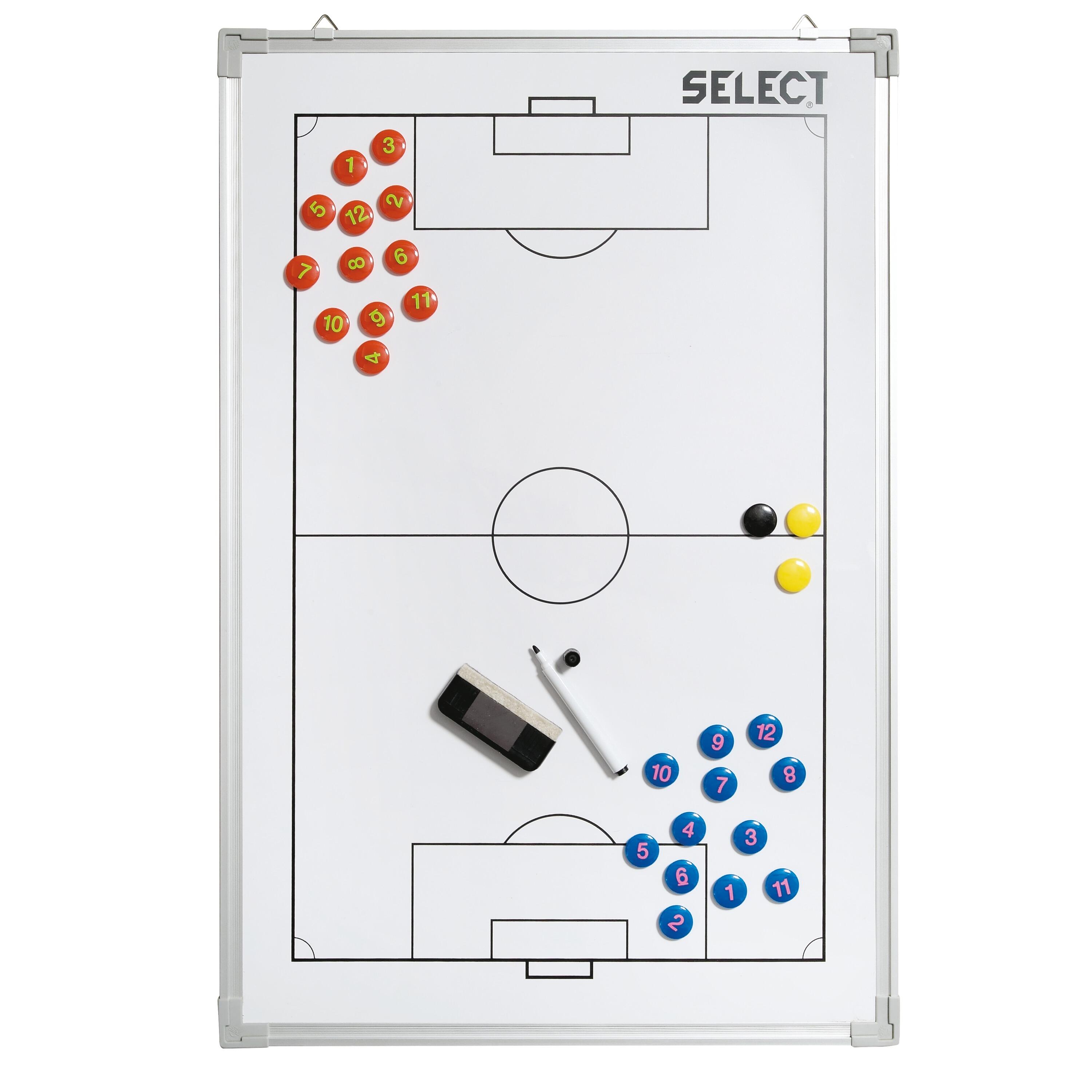 SELECT picture