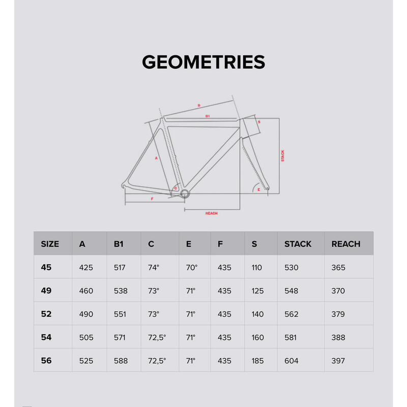 Gravel Overland 51BZ Shimano GRX 825 Di2 24V