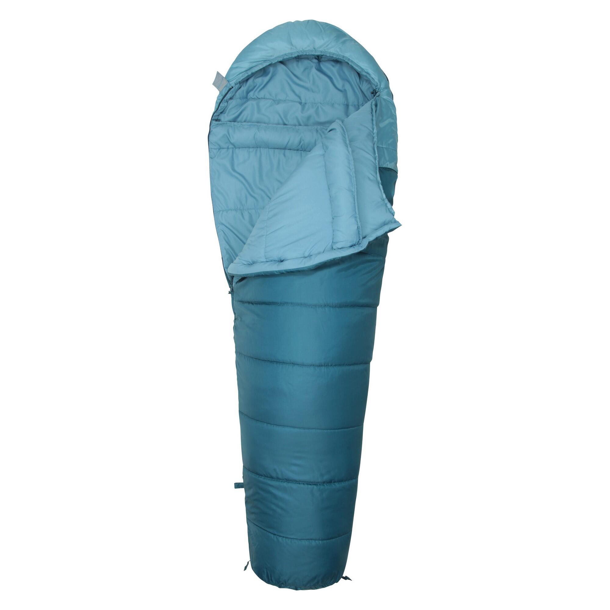 Sac De Couchage SUMMIT (Bleu Pétrole) 2/4
