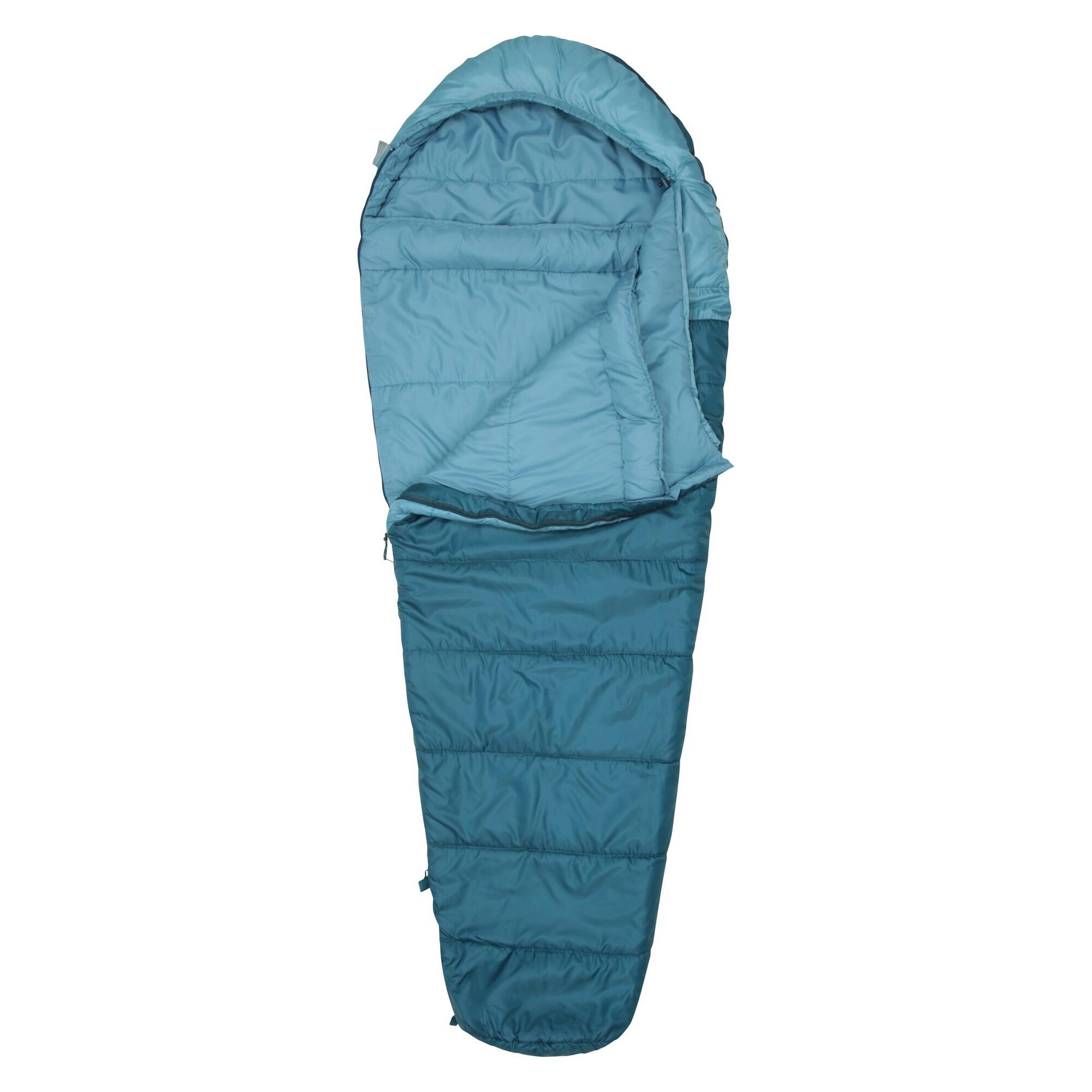 Sac De Couchage SUMMIT (Bleu Pétrole) 4/4