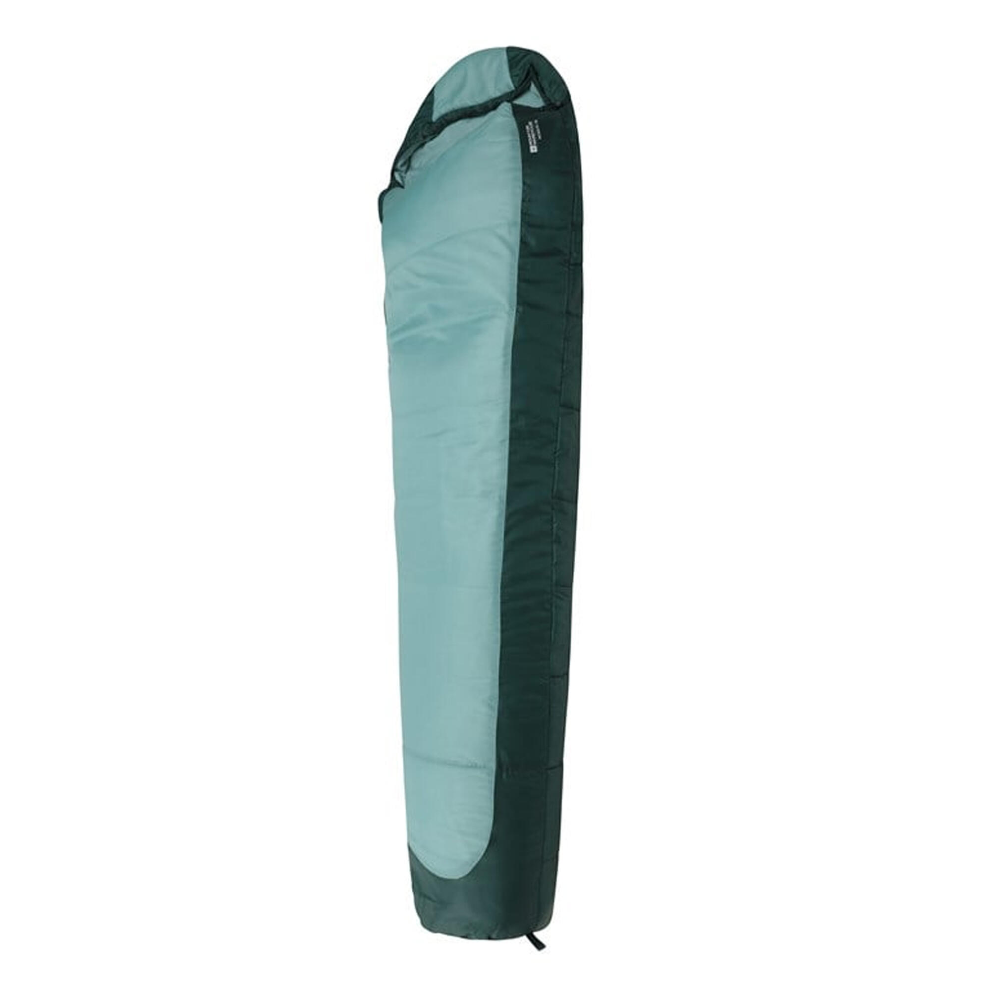 Sac De Couchage Momie MID SEASON (Bleu Sarcelle) 2/4