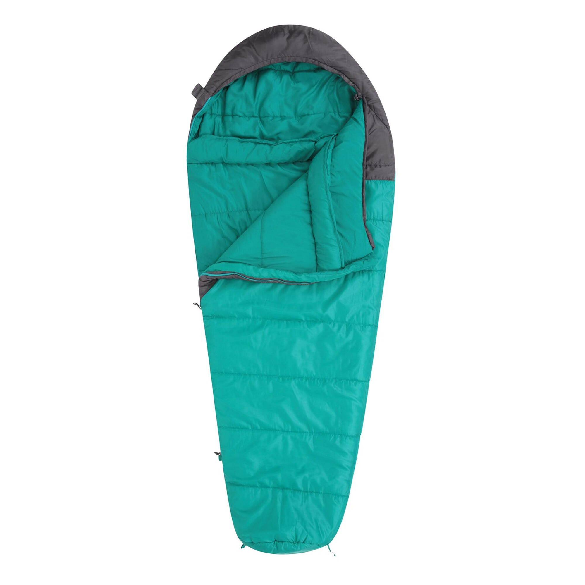 Sac De Couchage SUMMIT (Bleu Sarcelle) 4/4