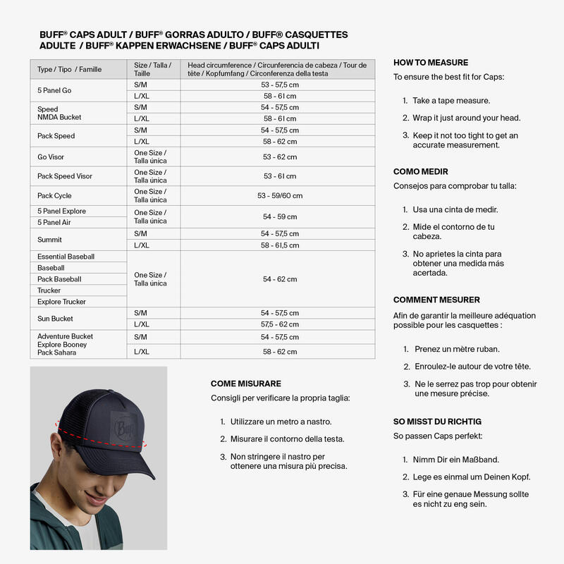 BUFF Summit baseballsapka