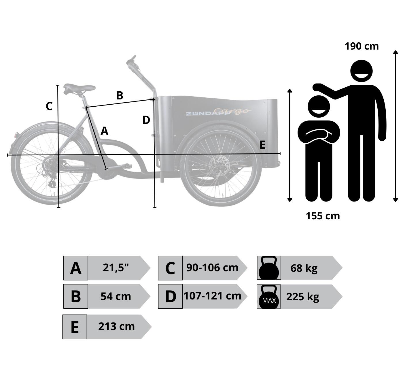 Rower Elektryczny Miejski Transportowy Zündapp Cargo Koła 24" i 26" 2/10