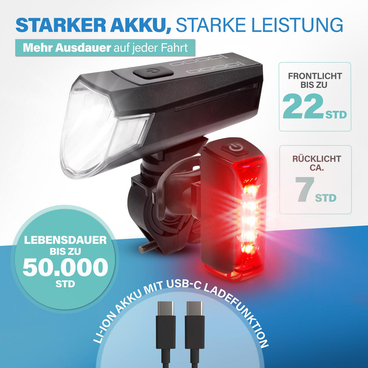 FISCHER Akku Beleuchtungsset TWIN 80/40/20 Sensor 2.0 5/7