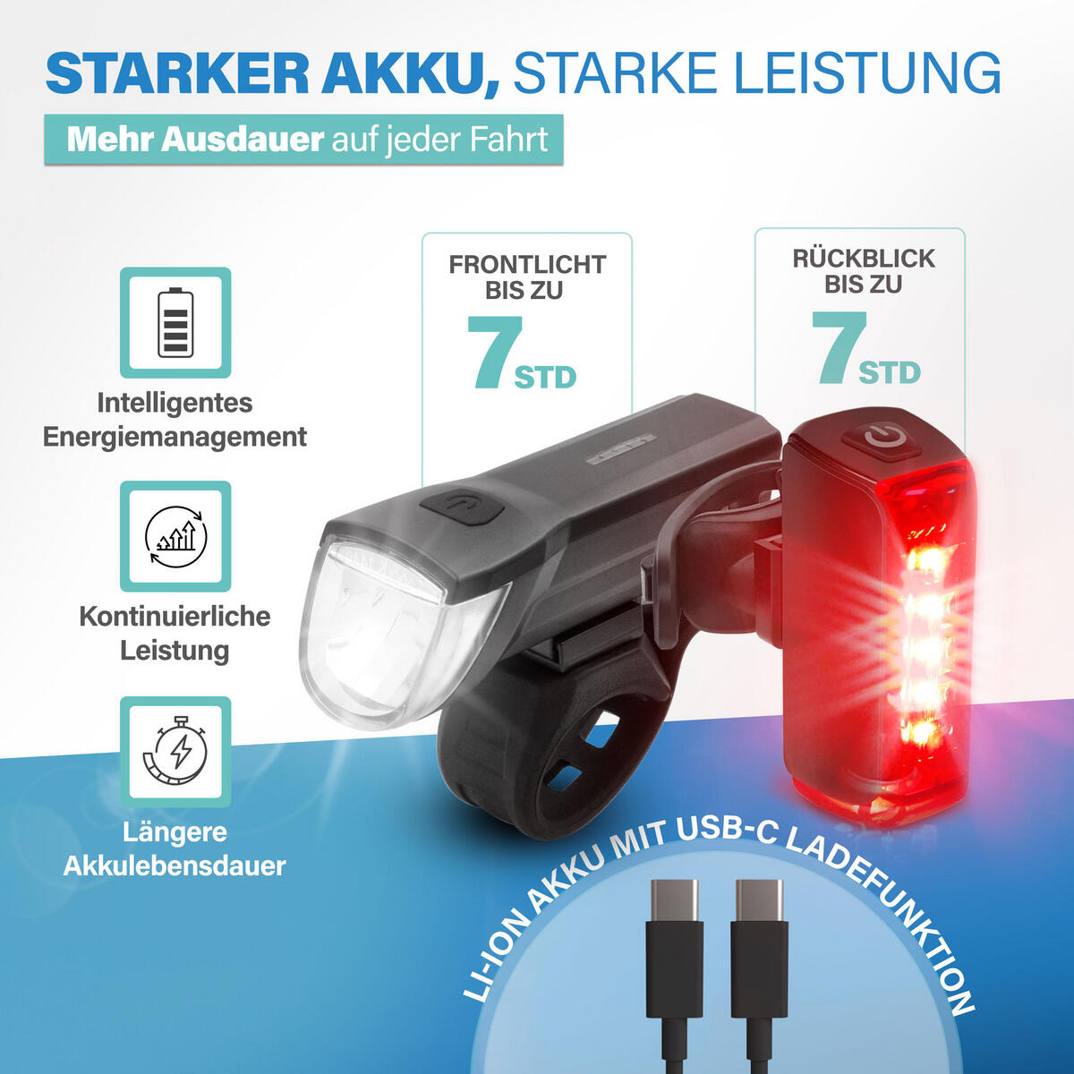 FISCHER Akku Beleuchtungsset TWIN 30/15 Sensor 2.0 5/7