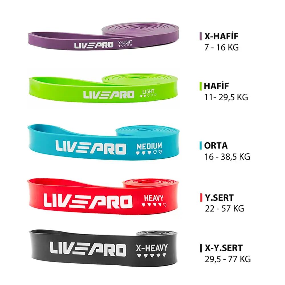Livepro LP8410-M Orta Sert Egzersiz Lastiği-Loop Band 5/5