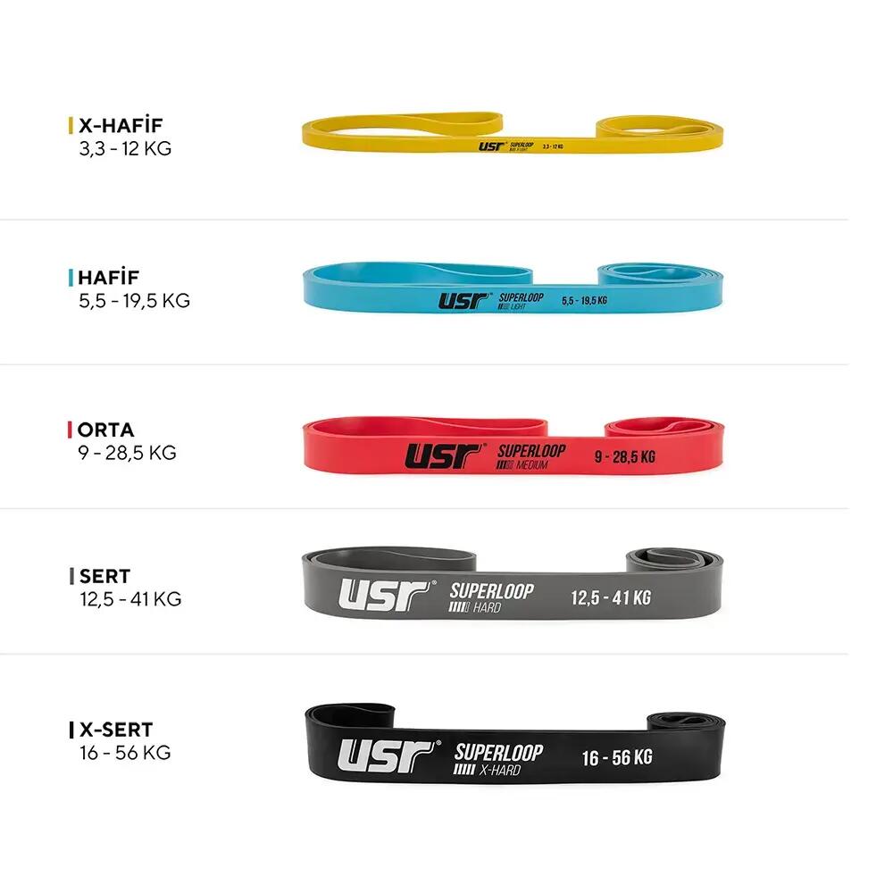 USR SL13 Superloop X-Hafif Sert Egzersiz Lastiği-Loop Band 6/7
