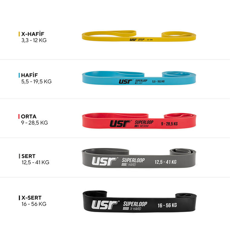 USR SL44 Superloop Yüksek Sert Egzersiz Lastiği-Loop Band