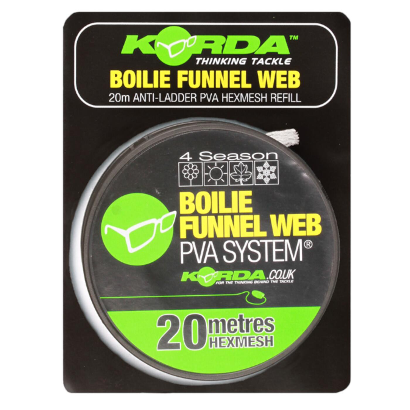 KORDA picture