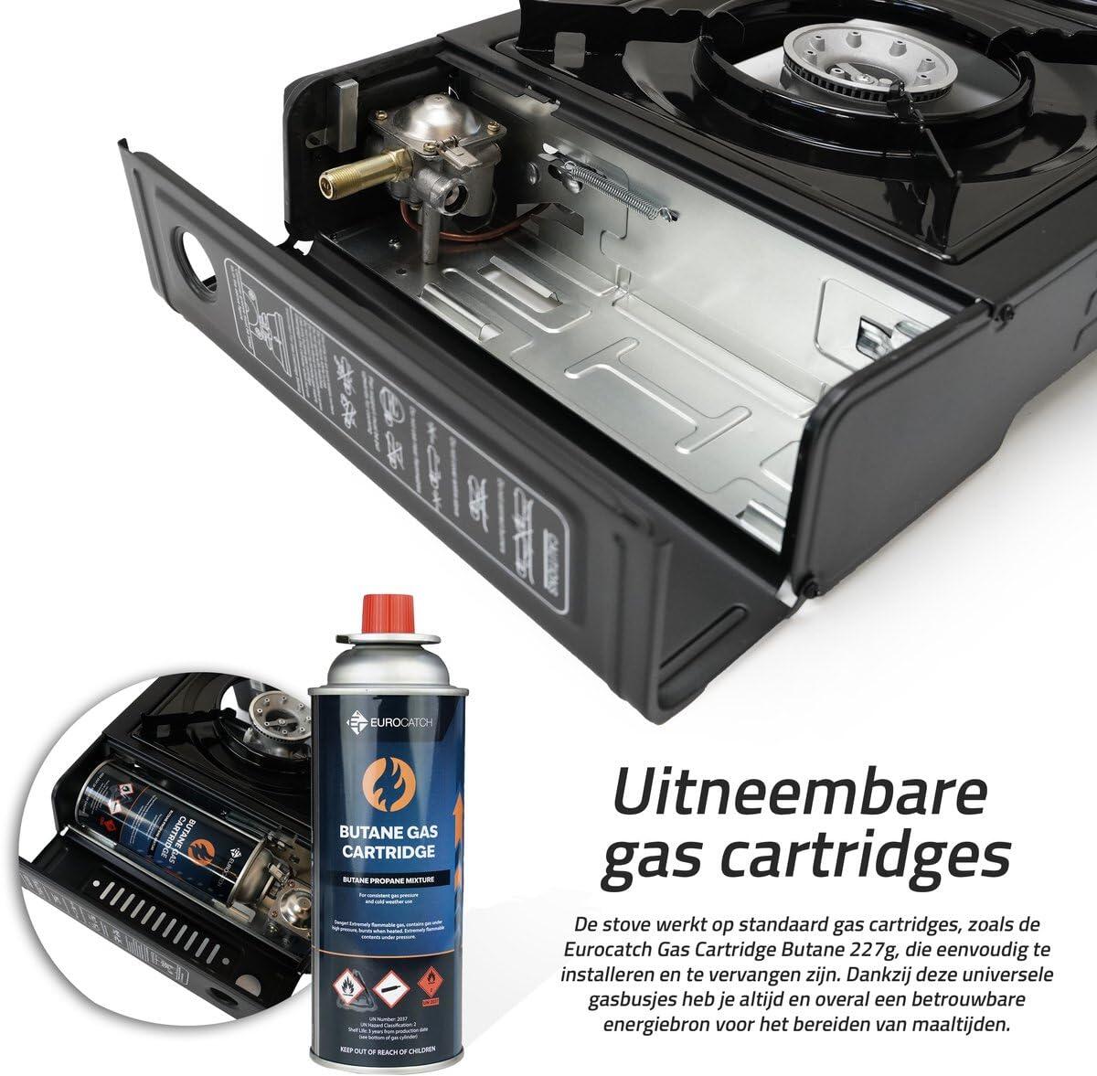 Sitemapcdatahttpshauscellcare1comchauffage Gaz Camping Decathlonnull