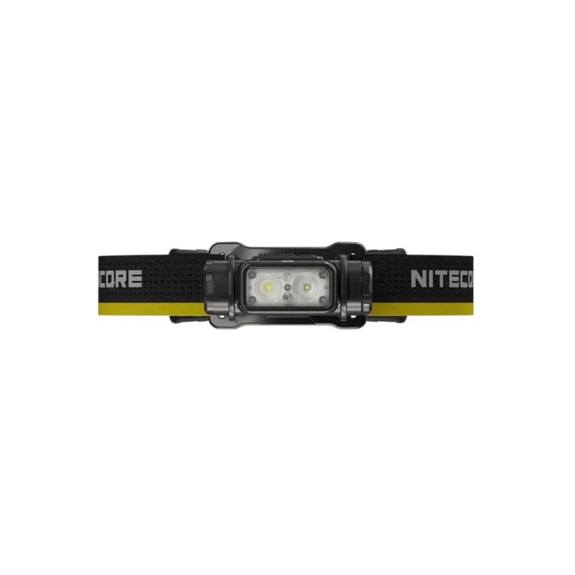 Lanternă frontală NU50 1400lm