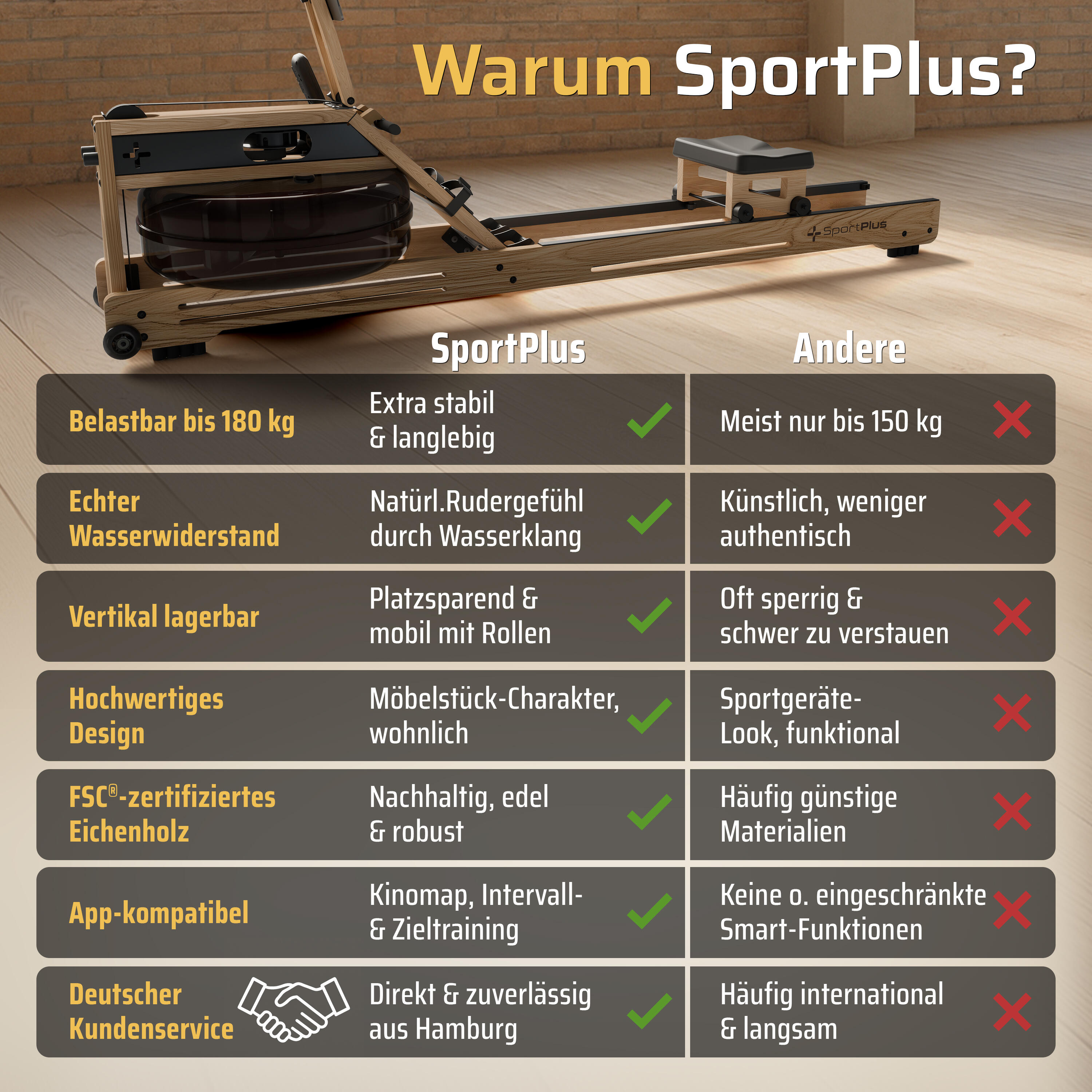 Rameur à eau SportPlus en chêne, compatible application, certifié FSC® 6/7