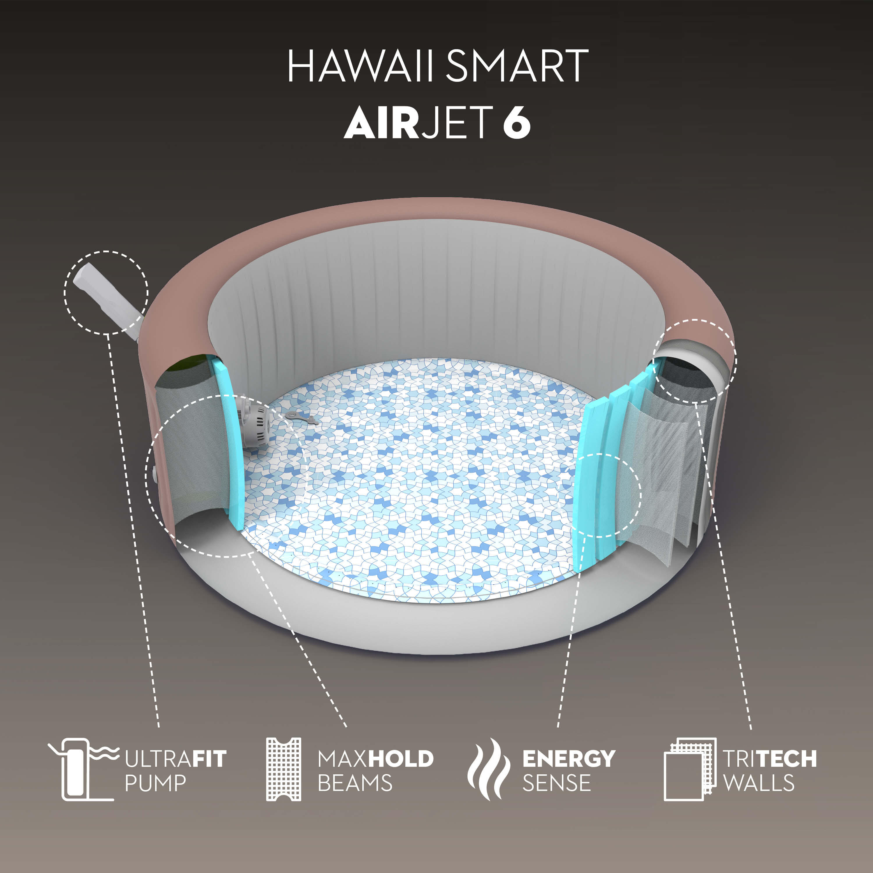 Bestway Spa gonflable rond Hawaii Smart AirJet Energy Sense 4 - 6 personnes 6/7