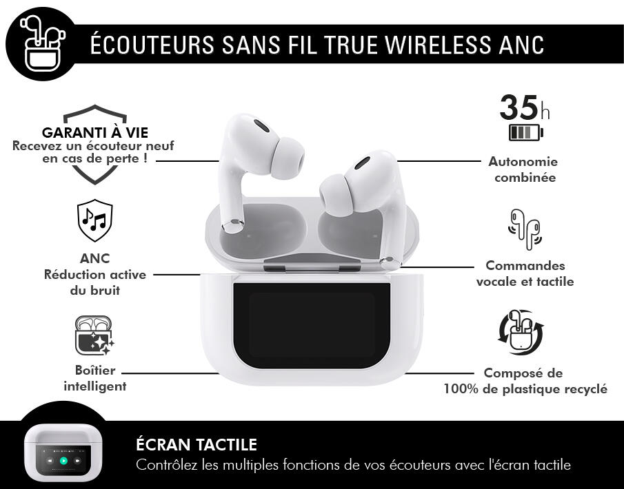 Ecouteurs Play Touch True Wireless ANC Ecran tactile Intra-auriculai 2/4