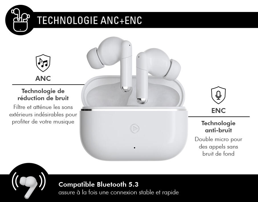 Ecouteurs Play II True Wireless ANC + ENC Intra-auriculaire Blanc + 3/4