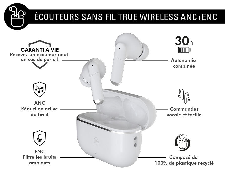 Ecouteurs Play II True Wireless ANC + ENC Intra-auriculaire Blanc + 2/4