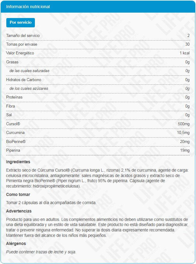 curcumina Life Pro Turmeric Curcumin + Bioperine 60 vcaps 4/5